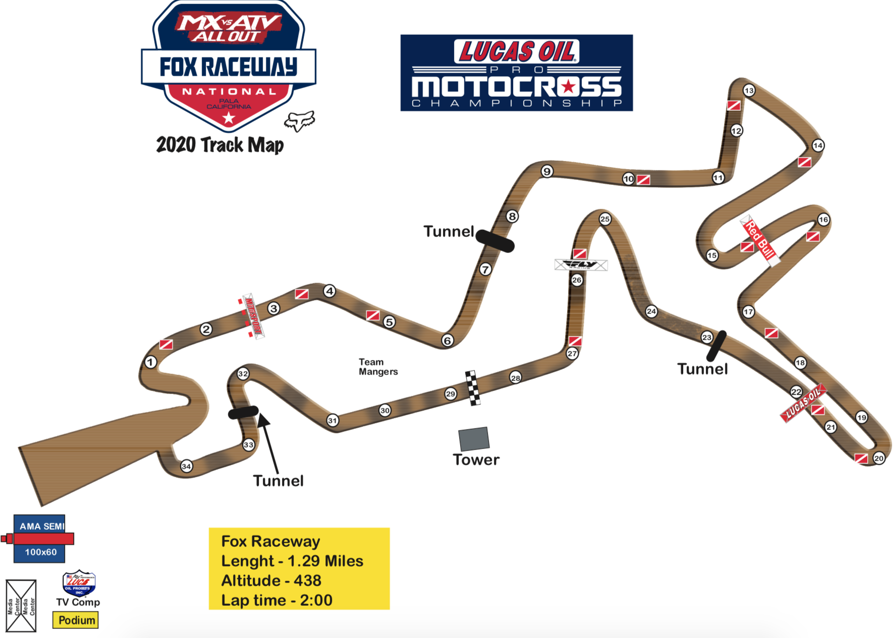 Fox Raceway Race Hub – Live Motocross