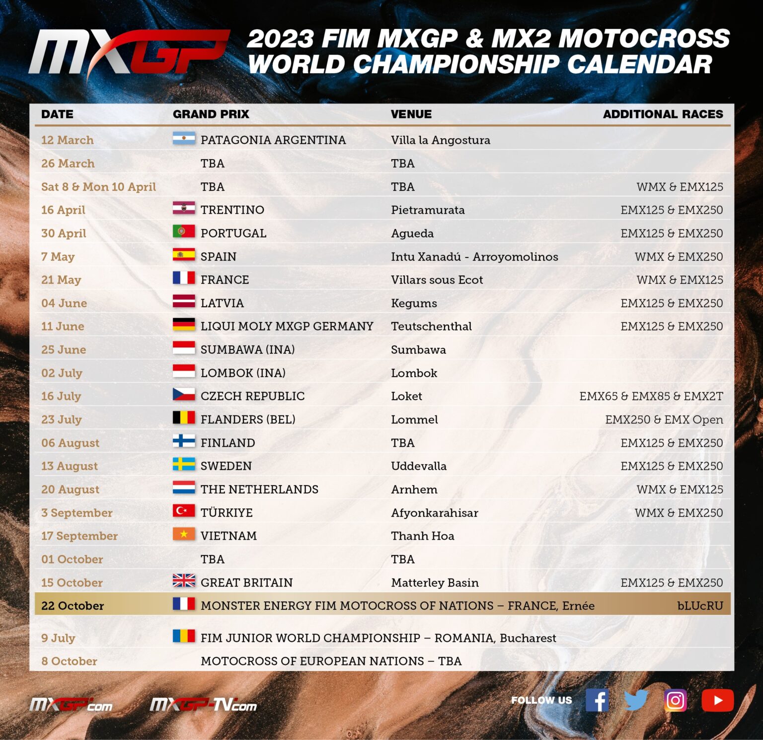 2023 Provisional FIM Motocross World Championship Calendar – Live Motocross