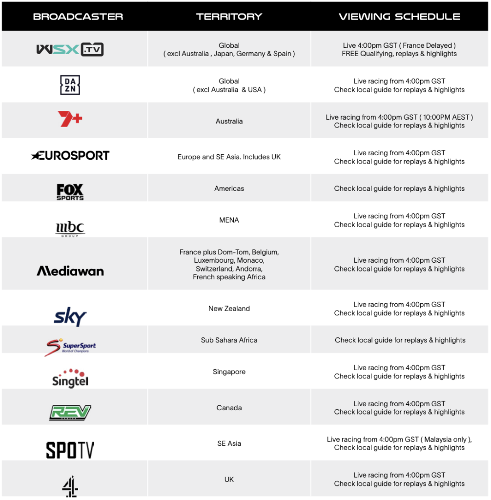 TV Hub How to watch the WSX in Abu Dhabi Live Motocross