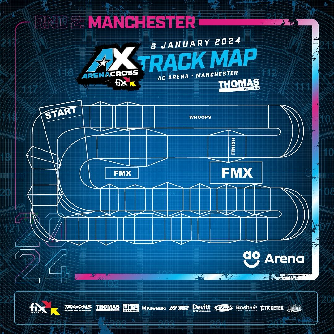 Arenacross UK 2024 Tracks Live Motocross