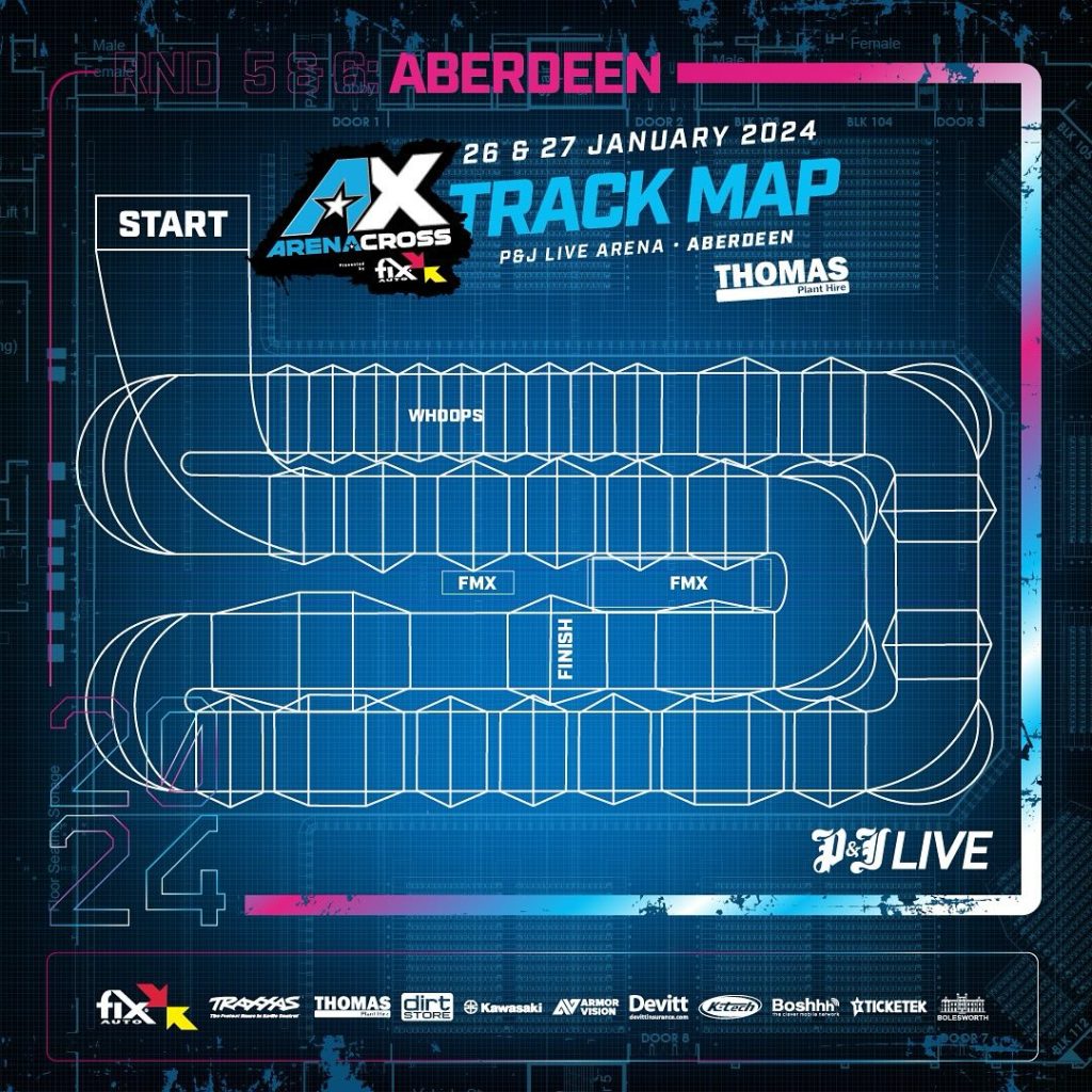 Arenacross UK 2024 Tracks Live Motocross